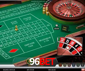 Exclusive Offers 96bet